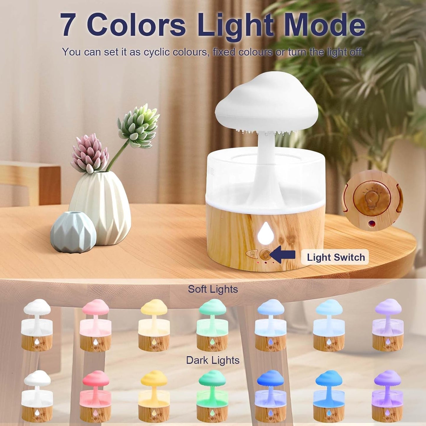 Rain Cloud Humidifier, 3 in 1 Humidifier/Oil Diffusers/7 Colors Night Light, Humidifier for Bedroom, Simulate Falling Raindrops, for Sleeping, Relaxing, Mushroom