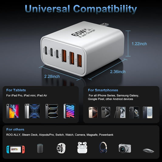 USB C Charger Block, 2-Pack 65W 6-Port USB C Wall Charger iPhone Charger Fast Charging PD Power Adapter+QC Wall Plug Multiport Type C Brick Chargers for iPhone 16 15 14 13 12 11 Pro Max XS,Samsung